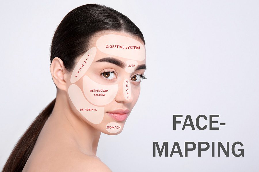 Face Mapping